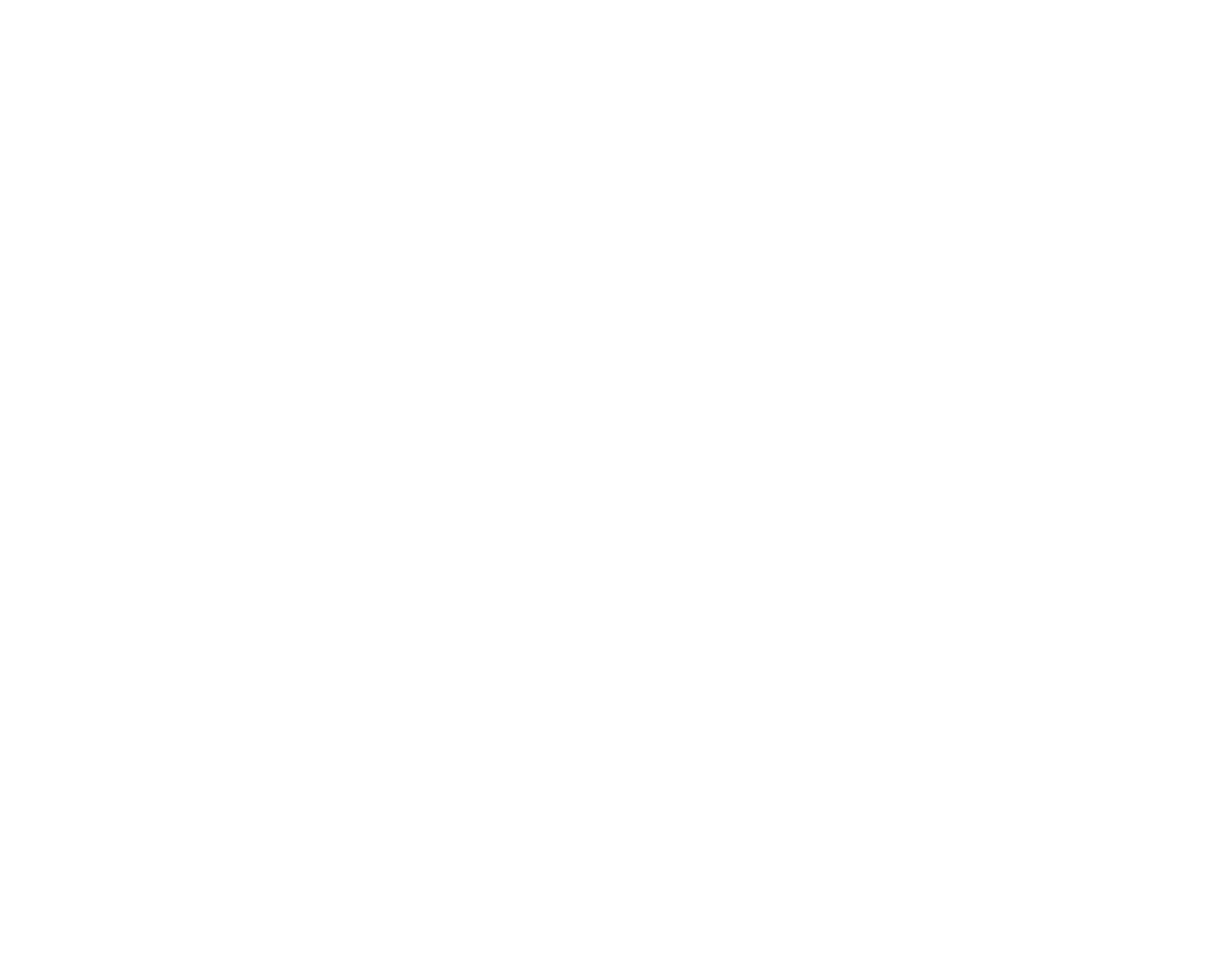 Empowering Supports